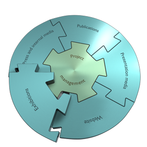 Project Management by Equation Media Design