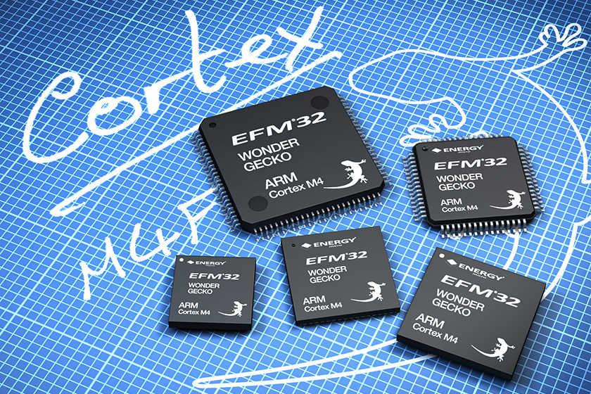 Illustration of a product range for Energy Micro